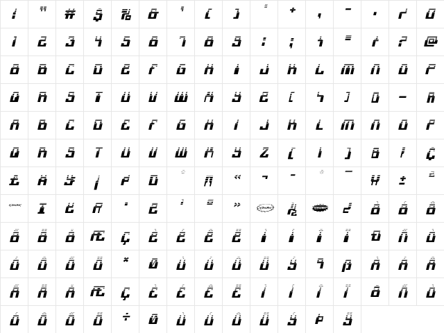 1968 Odyssey Halftone Italic Italic  glyph index