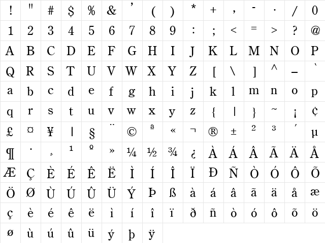 CenturionOld Regular  glyph index