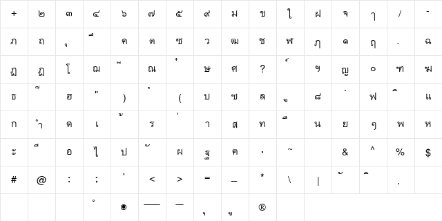 DCO Thai Regular  glyph index