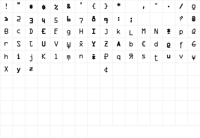 VTDigitDogAgog Regular  glyph index
