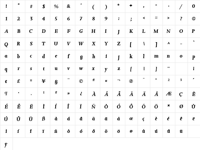ConfirmaSSK Bold Italic  glyph index