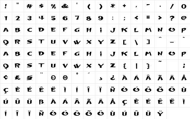 DingleHopper Regular  glyph index