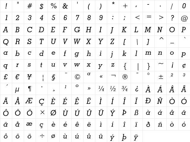 Geometric Slabserif 703 Medium Italic  glyph index