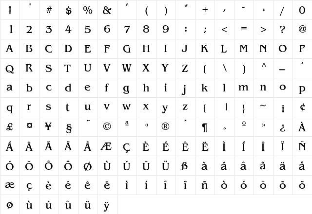 Benguiat-Light Regular  glyph index