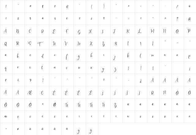 Sigoda Regular  glyph index