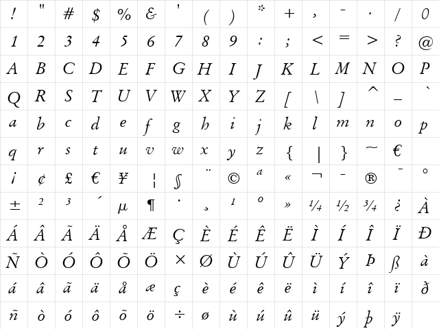 OrigGarmnd BT Italic  glyph index