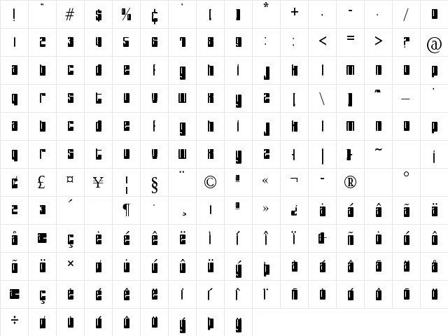 PHuture Regular  glyph index