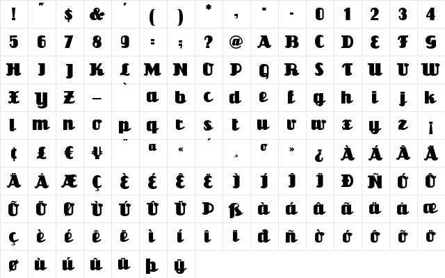 Unicorn NF Regular  glyph index