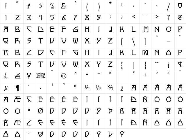 Nickley NF Regular  glyph index