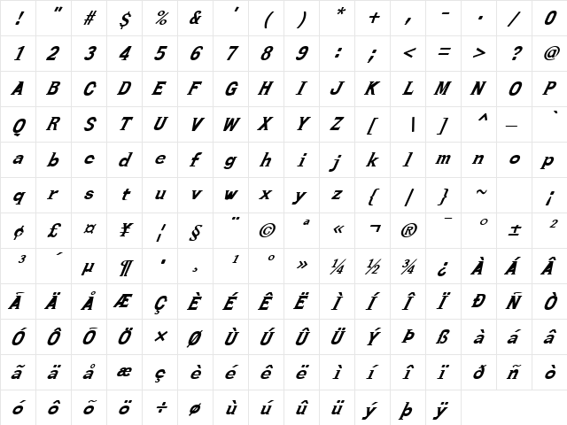 FZ ROMAN 27 ITALIC Normal  glyph index