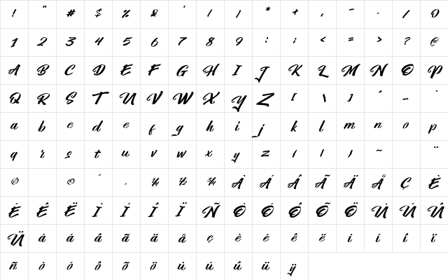 Yambag Italic  glyph index