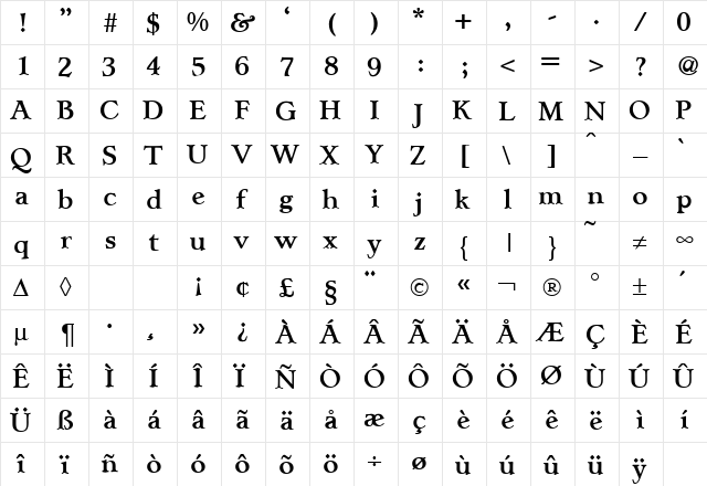 LynchburgMedium Regular  glyph index