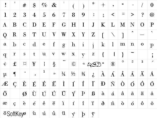 Boston Regular  glyph index