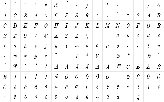 DRUMLIN Regular  glyph index