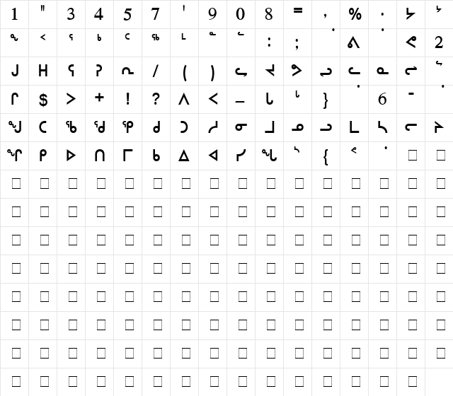 ProSyl Bold  glyph index