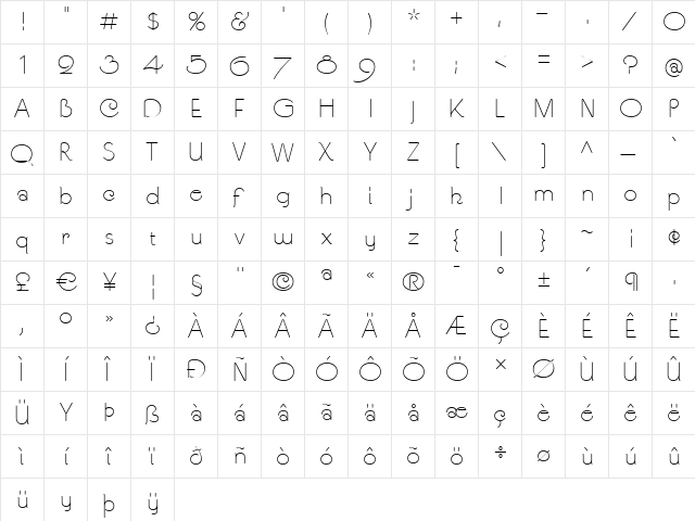 P22 Art Deco Chic Chic  glyph index