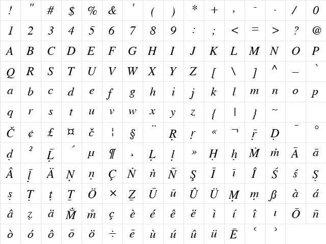 Indo Times Roman I  glyph index