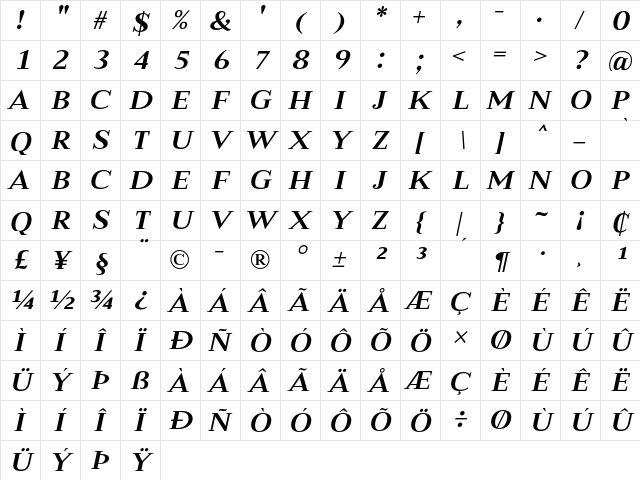 Merysha Italic  glyph index