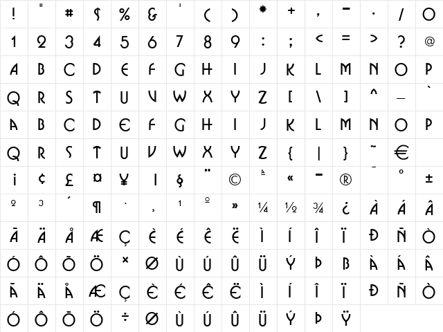 Busso Normal  glyph index