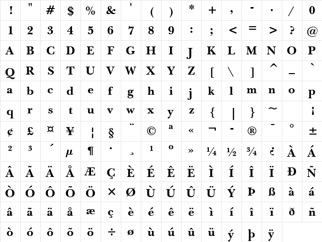 Baskervlle2 BT Bold  glyph index