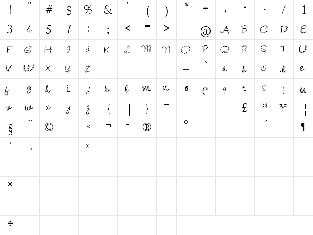 Kishore-Distort Regular  glyph index