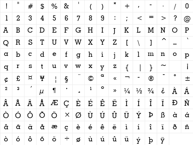Geo-Condensed Normal  glyph index