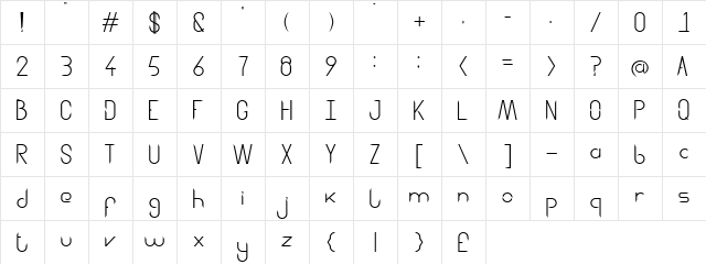 Aggressor Aggressor  glyph index