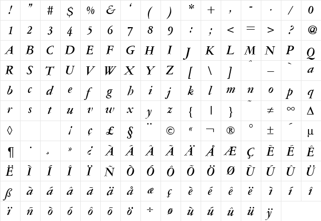 AmsterdamerGaramont BoldItalic  glyph index