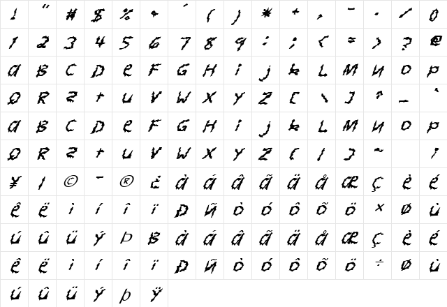 FZ WACKY 4 ITALIC Normal  glyph index