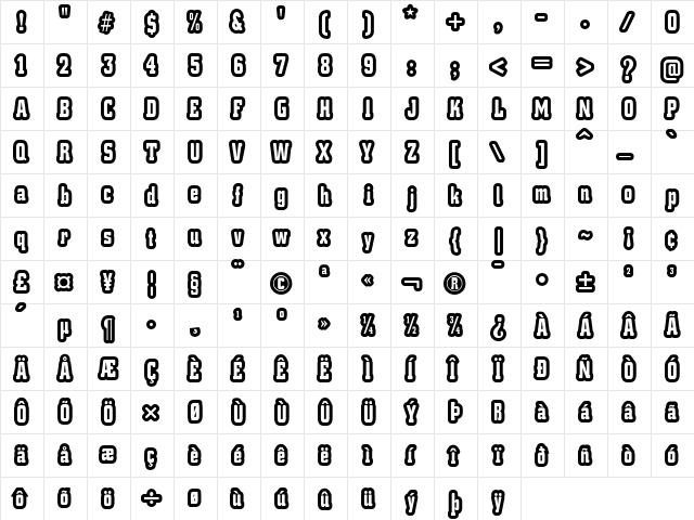 d La Cruz Regular  glyph index