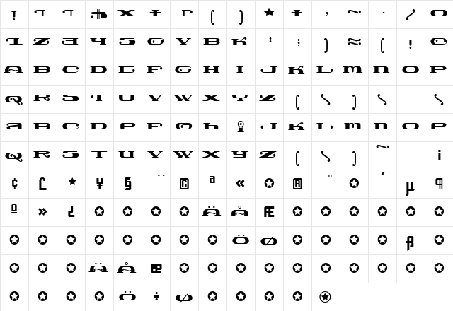 Lemonade Speedster  glyph index