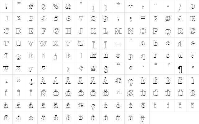 NimbusRomDExtBolOu1 Regular  glyph index