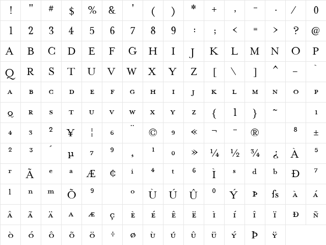 MrsEavesPetiteCaps PetiteCaps  glyph index