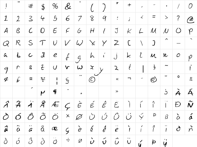Melisende Handwriting Script Regular  glyph index