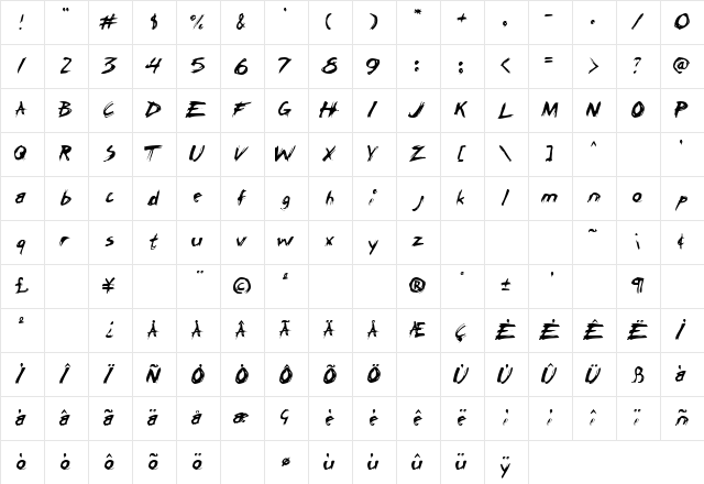 ChickenScratch AOE Regular  glyph index