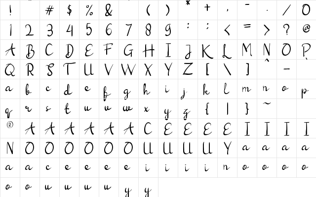 Kayana Regular  glyph index