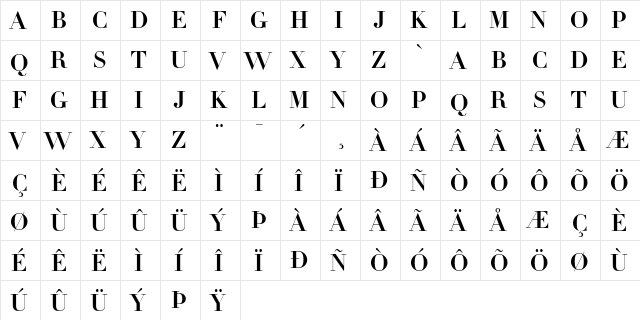 LinotypeDidotInitials Roman  glyph index