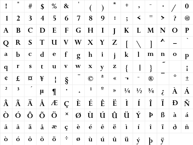 URWPerseusTMed Regular  glyph index