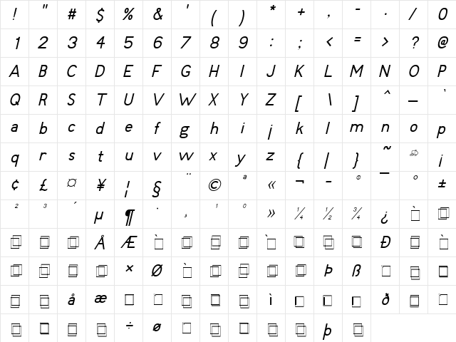 Fudd Italic  glyph index