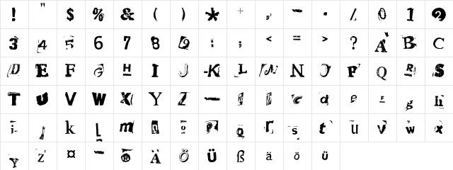 HotPlate LT Std 10 Regular  glyph index