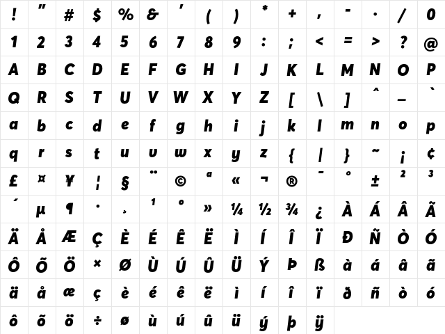 Averta Black Italic  glyph index