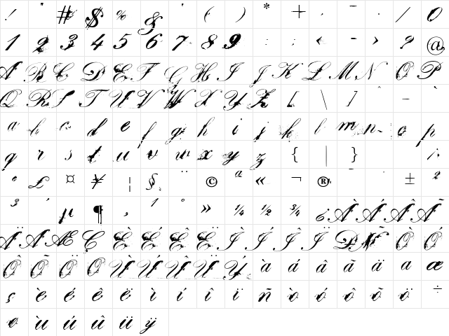 Chato band Regular  glyph index
