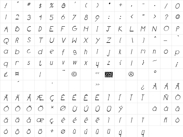 Blarney Italic  glyph index