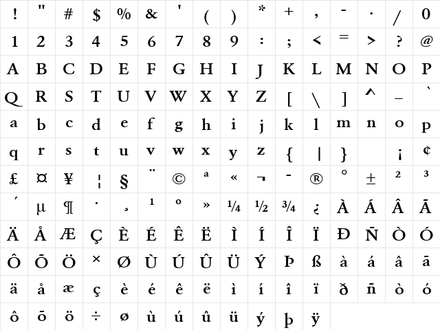 URWGaramondTDemExtWid Regular  glyph index