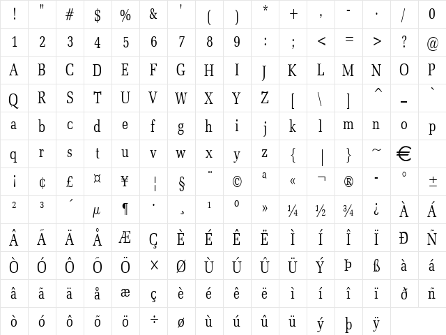 BidRomanThin Normal  glyph index
