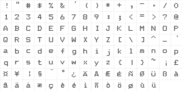 Dotrice Bold  glyph index