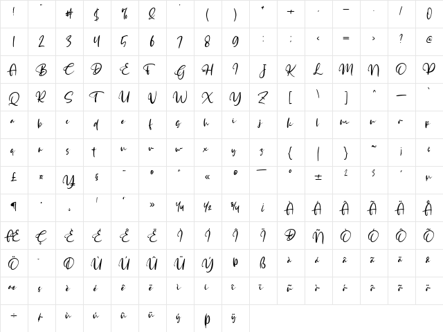Deborah Regular  glyph index