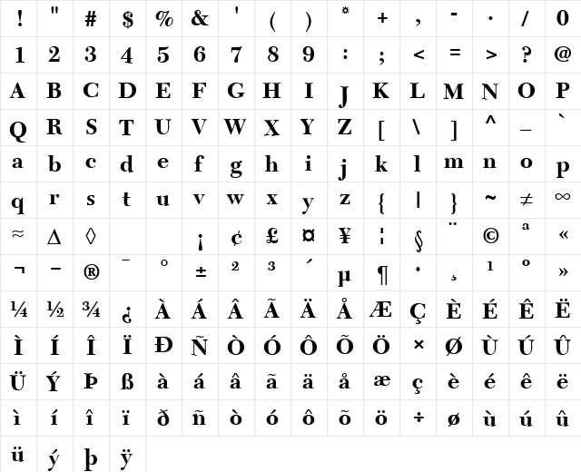 CalendarNova Bold  glyph index