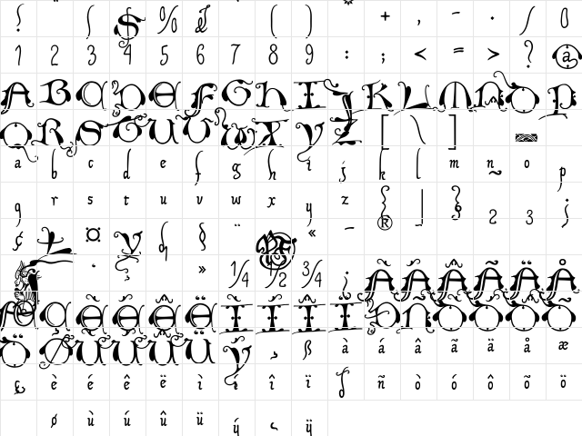 XiparosLombard Regular  glyph index