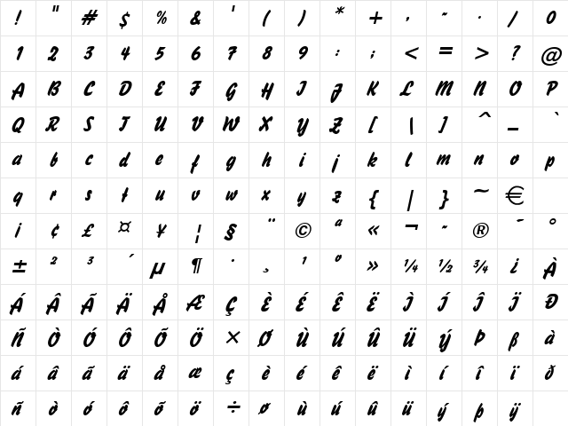 BrushStroke26 Italic  glyph index